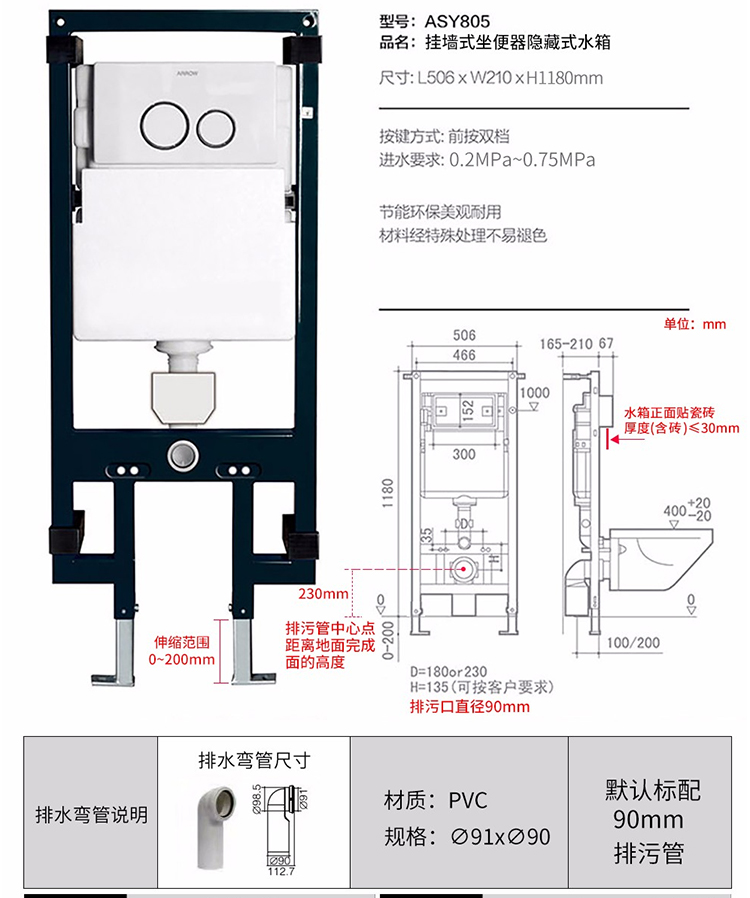 箭牌家居获得实用新型专利授权：“一种线控去水器和面盆”