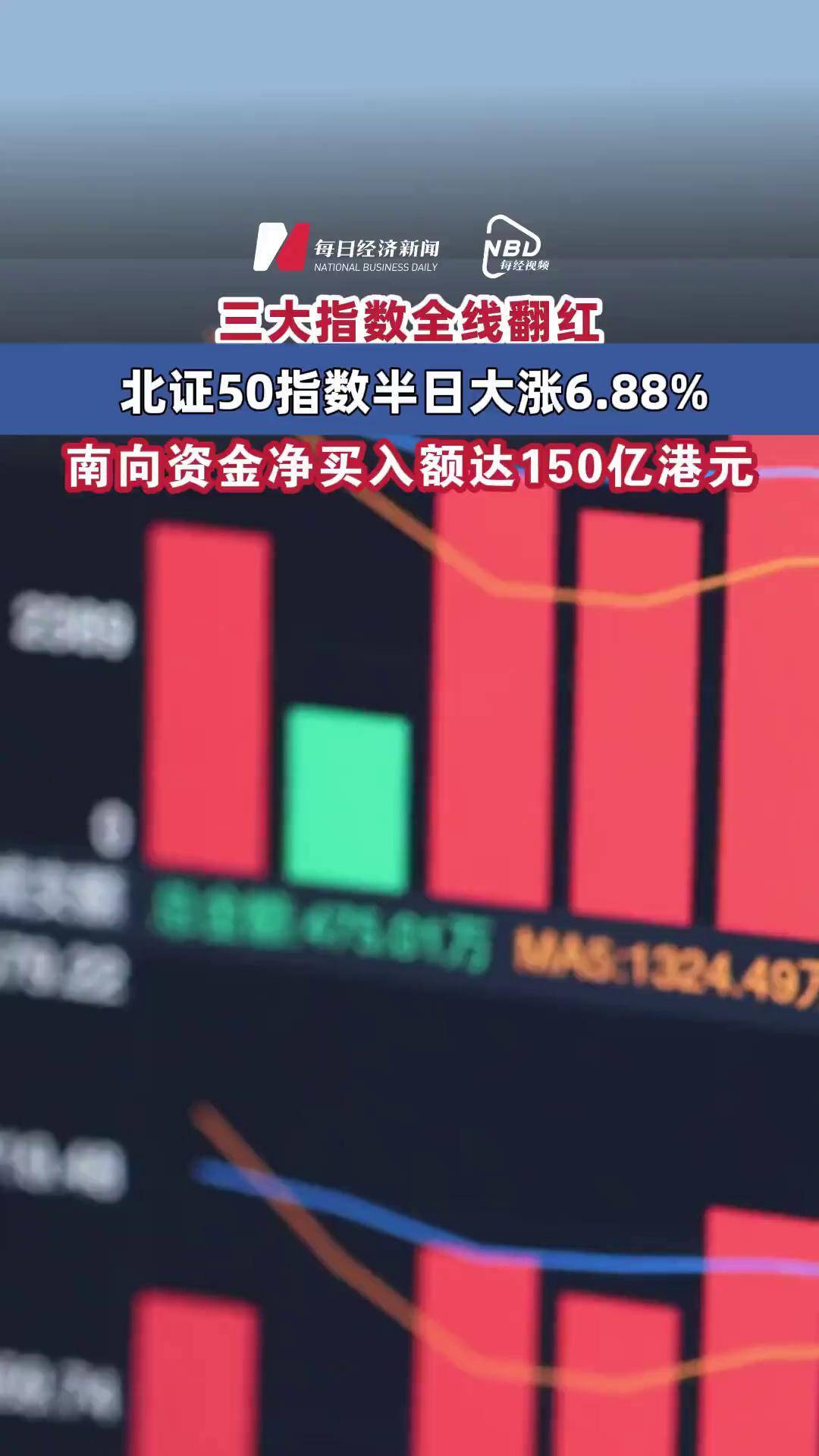 南向资金今日净买入120.66亿港元
