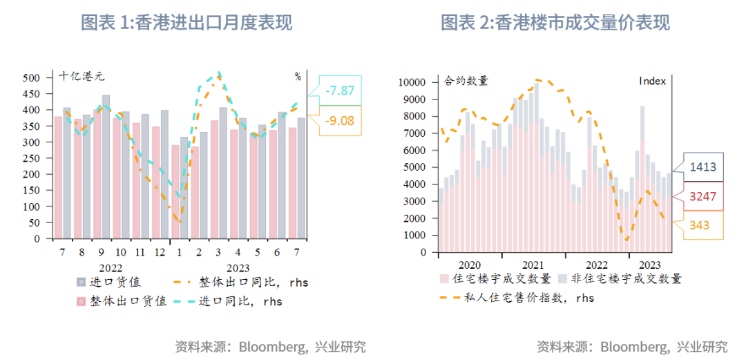 香港证监会梁凤仪：人民币股票交易柜台纳入港股通进展顺利 力争近期公布细则