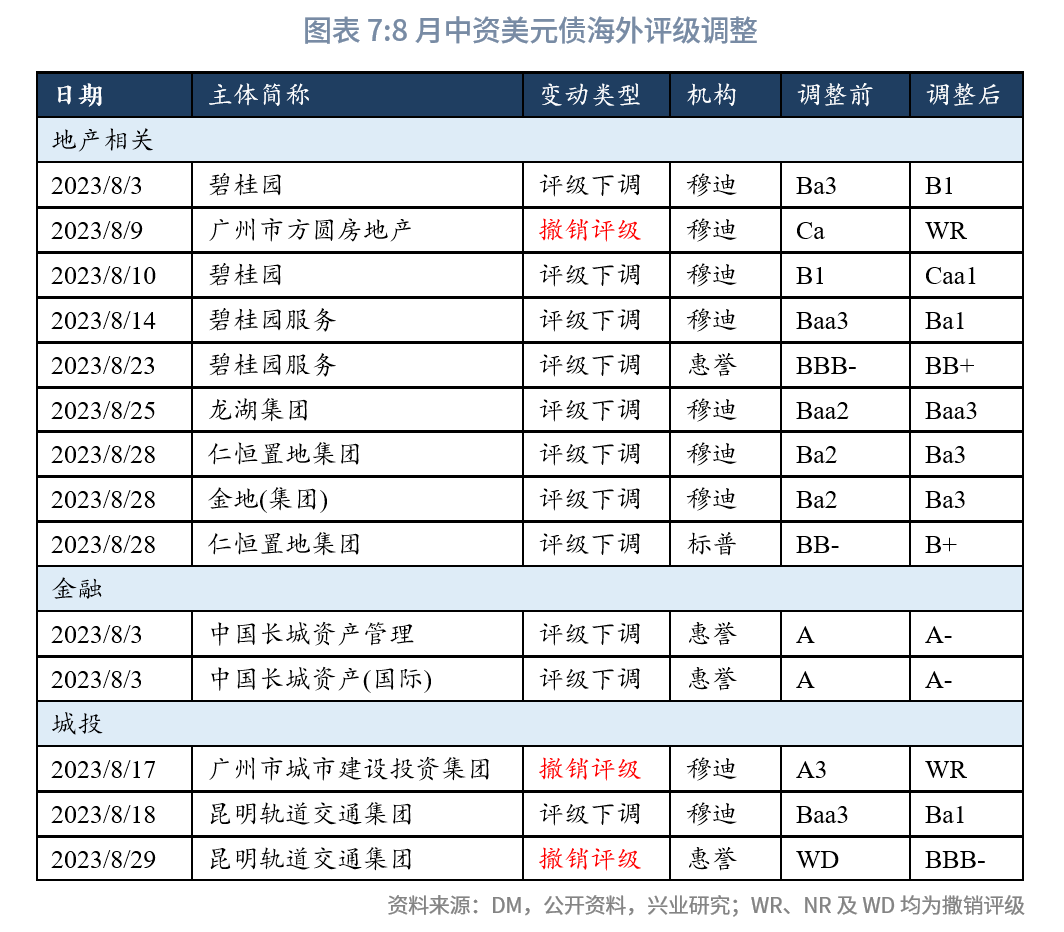 香港证监会梁凤仪：人民币股票交易柜台纳入港股通进展顺利 力争近期公布细则