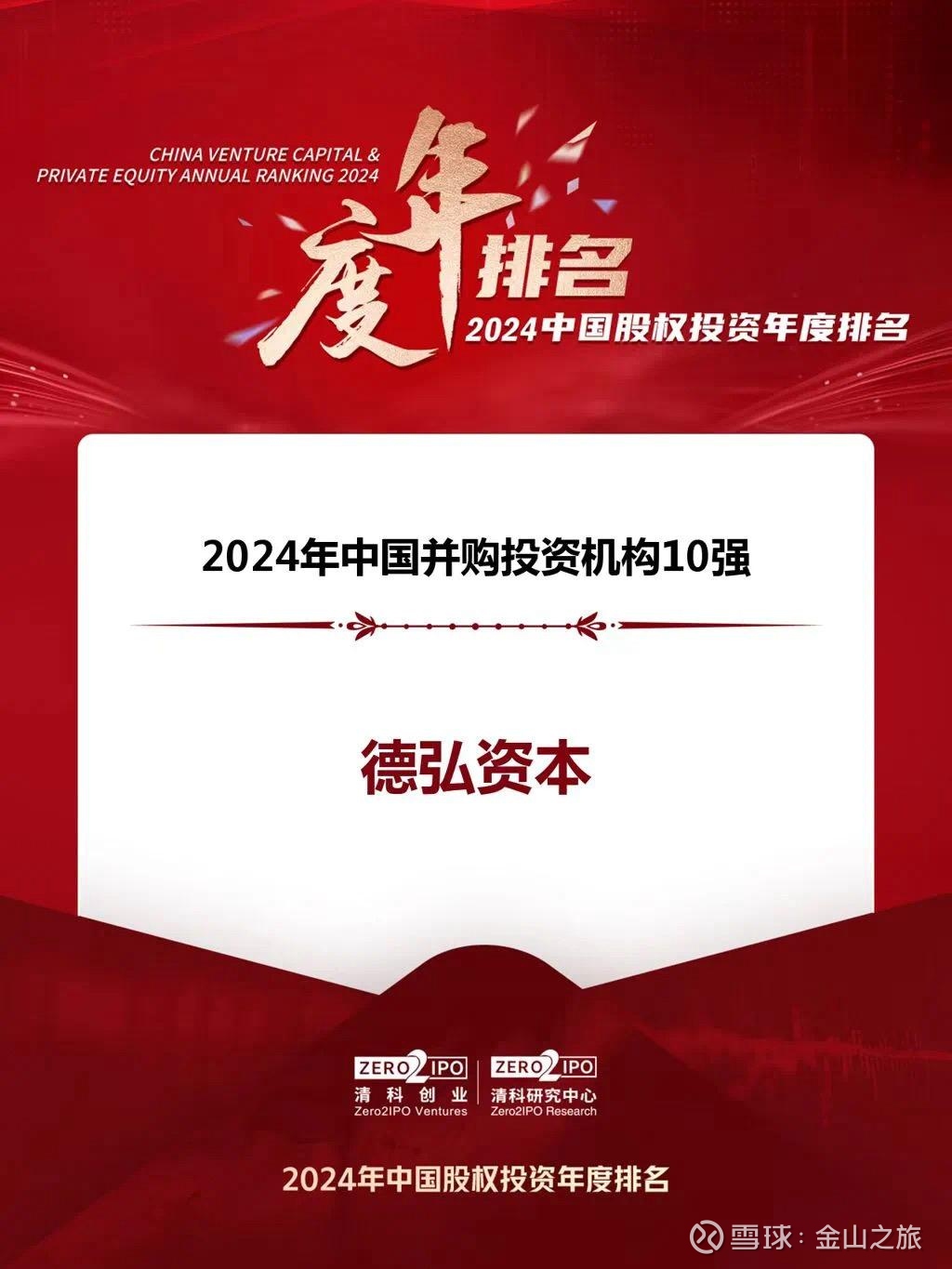 【ESG动态】驱动力（838275.BJ）获华证指数ESG最新评级CC，行业排名第137