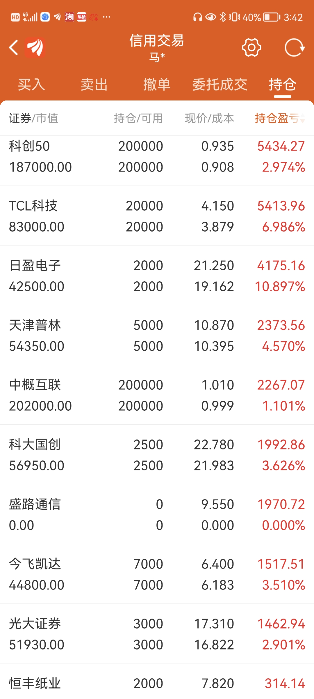 重组蛋白概念下跌1.42%，主力资金净流出30股