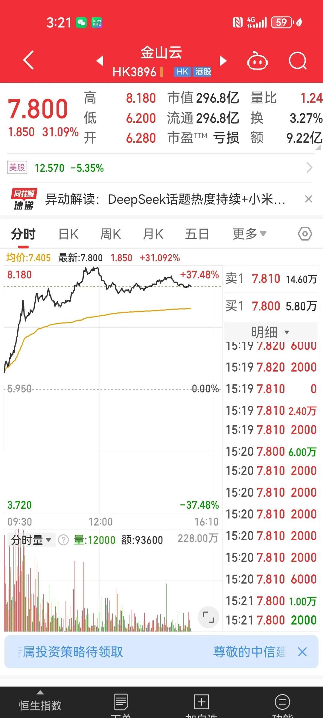 跨境支付(CIPS)概念涨2.36%，主力资金净流入33股