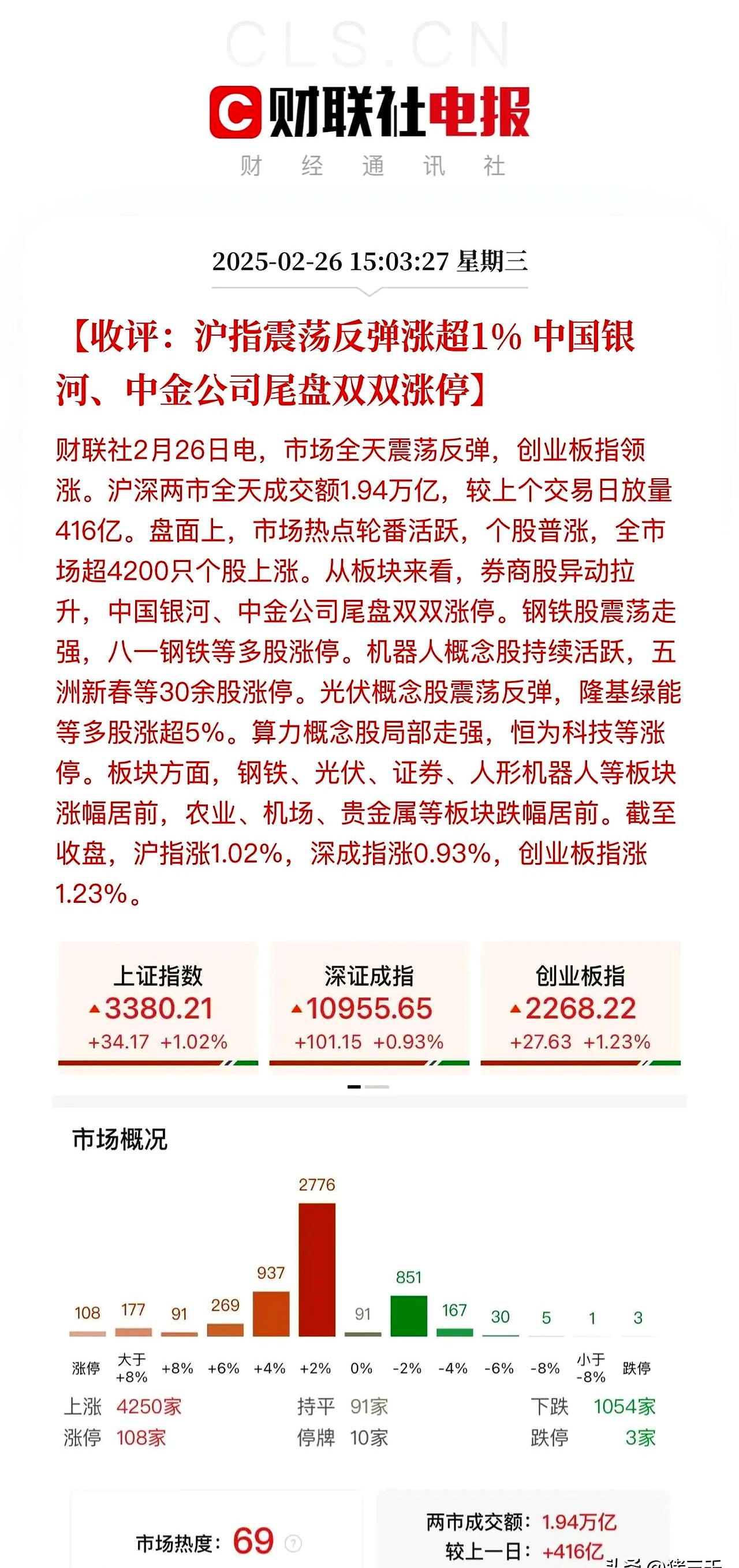 数据复盘丨电子、电力设备等行业走强 77股获主力资金净流入超1亿元