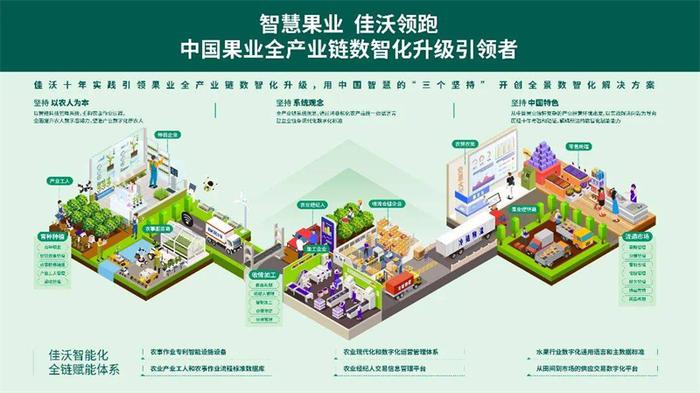 乖宝宠物拟6.5亿元投建智能仓储及数智化分拣中心项目 匹配产能需求