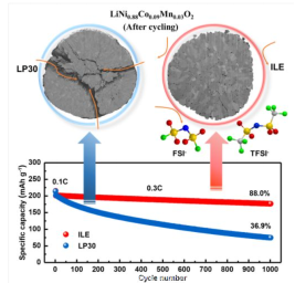 德赛西威获得发明专利授权：“一种域控制器的温度监控系统、方法、设备及存储介质”