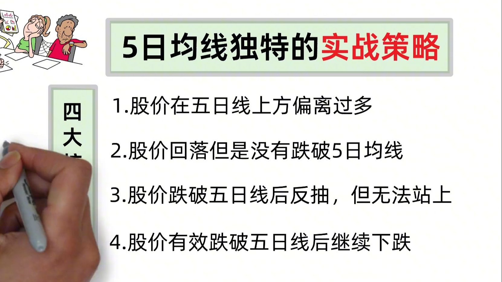 1556只股短线走稳 站上五日均线