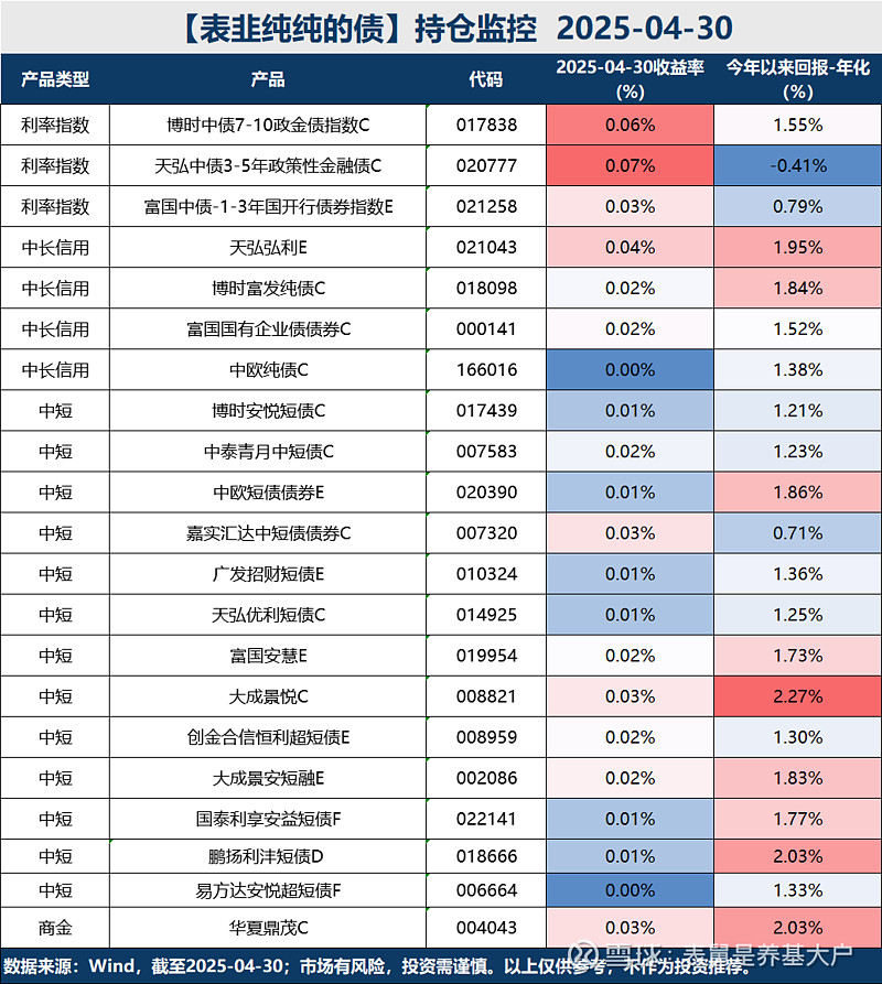 债券通推出八年成绩斐然 中国债市影响力吸引力显著提升