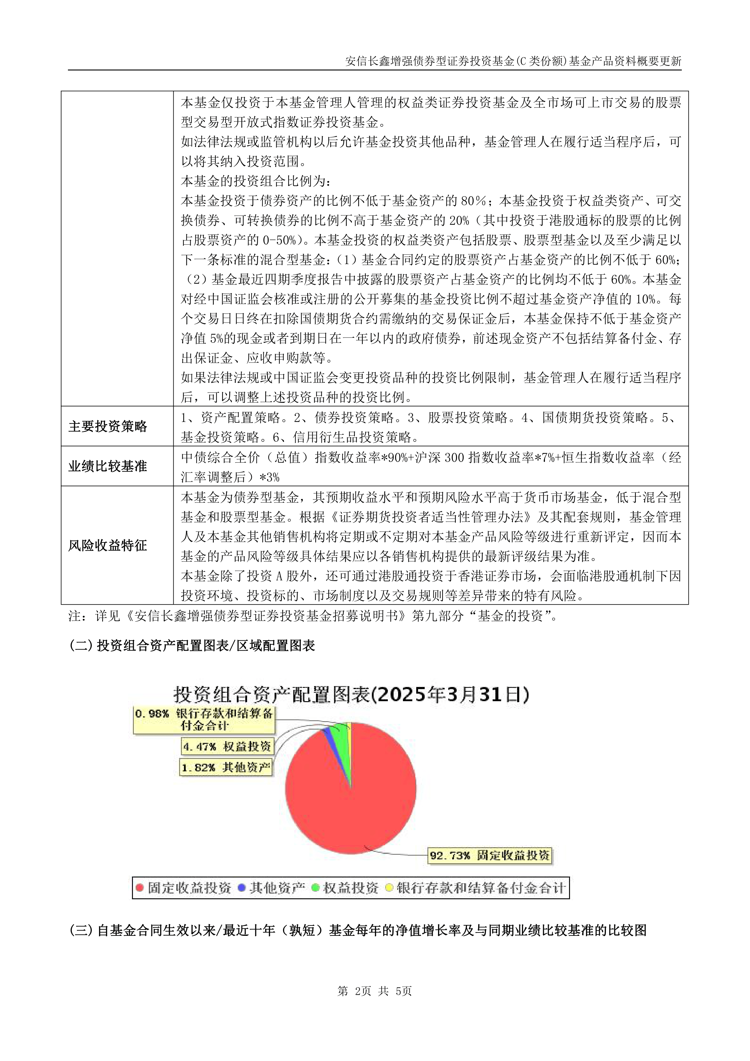 债券通推出八年成绩斐然 中国债市影响力吸引力显著提升