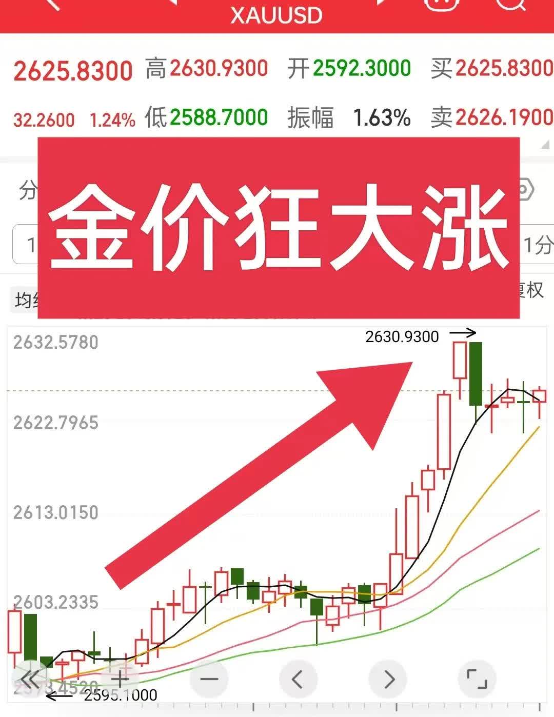 大金重工半年净利预增约2倍 海外业务实现突破性增长