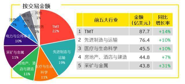 大金重工半年净利预增约2倍 海外业务实现突破性增长
