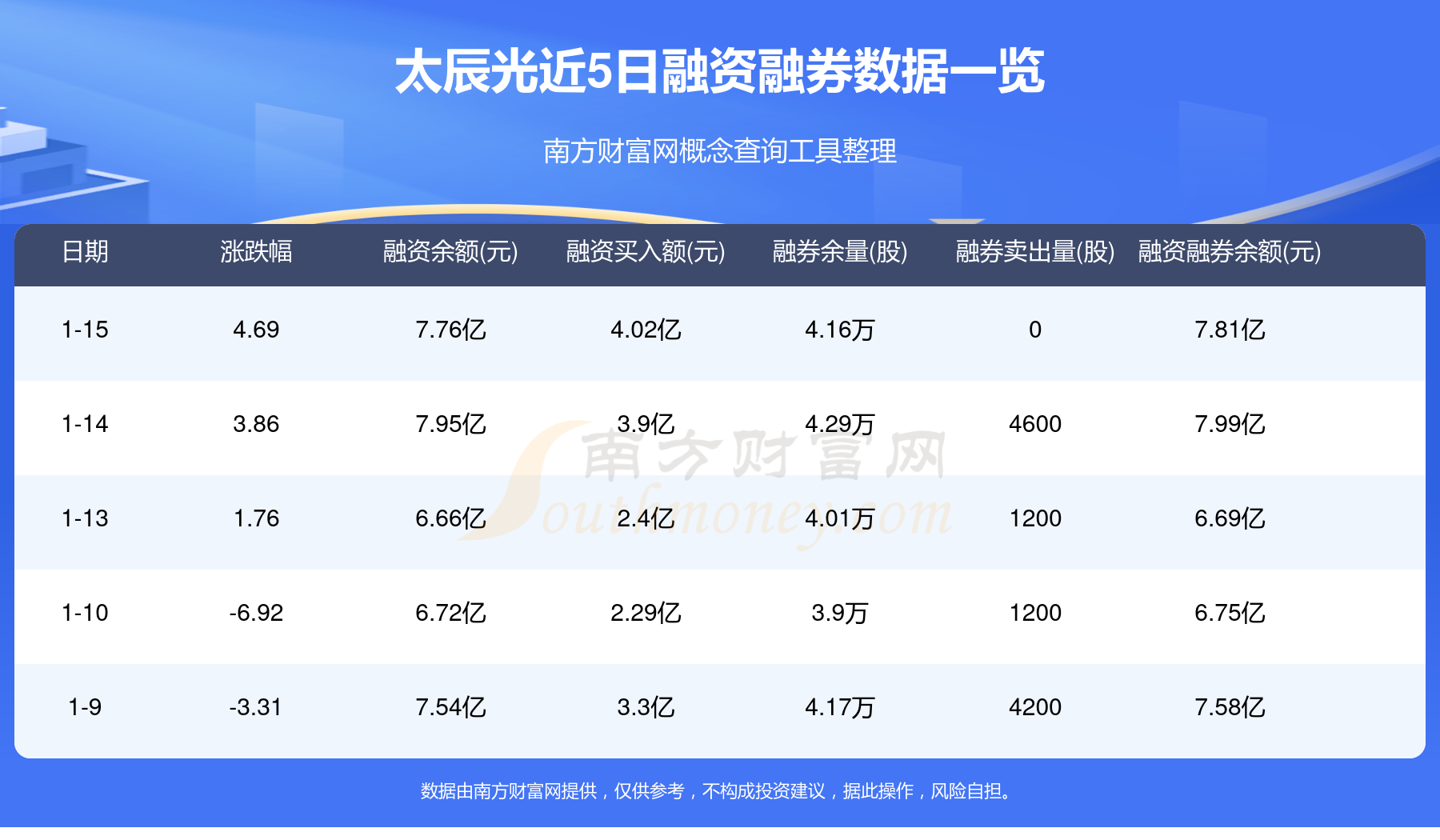2025中报预增概念涨2.77%，主力资金净流入12股