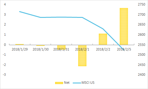 2025保险毕业生流向何方？管培、精算核心岗位热度高