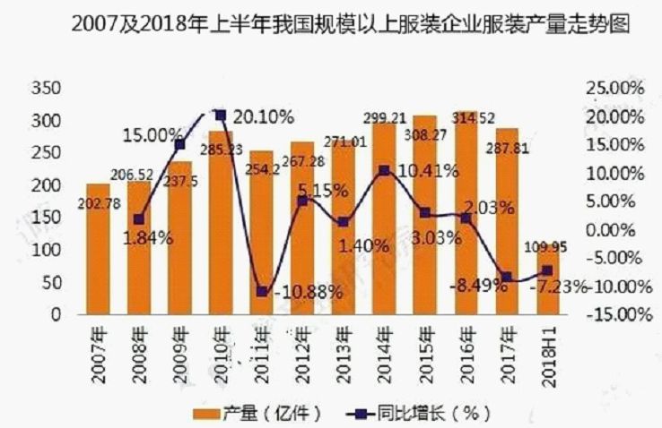 旺季不旺、淡季更淡，元祖股份2024年“双降”背后：高毛利率难换业绩增长