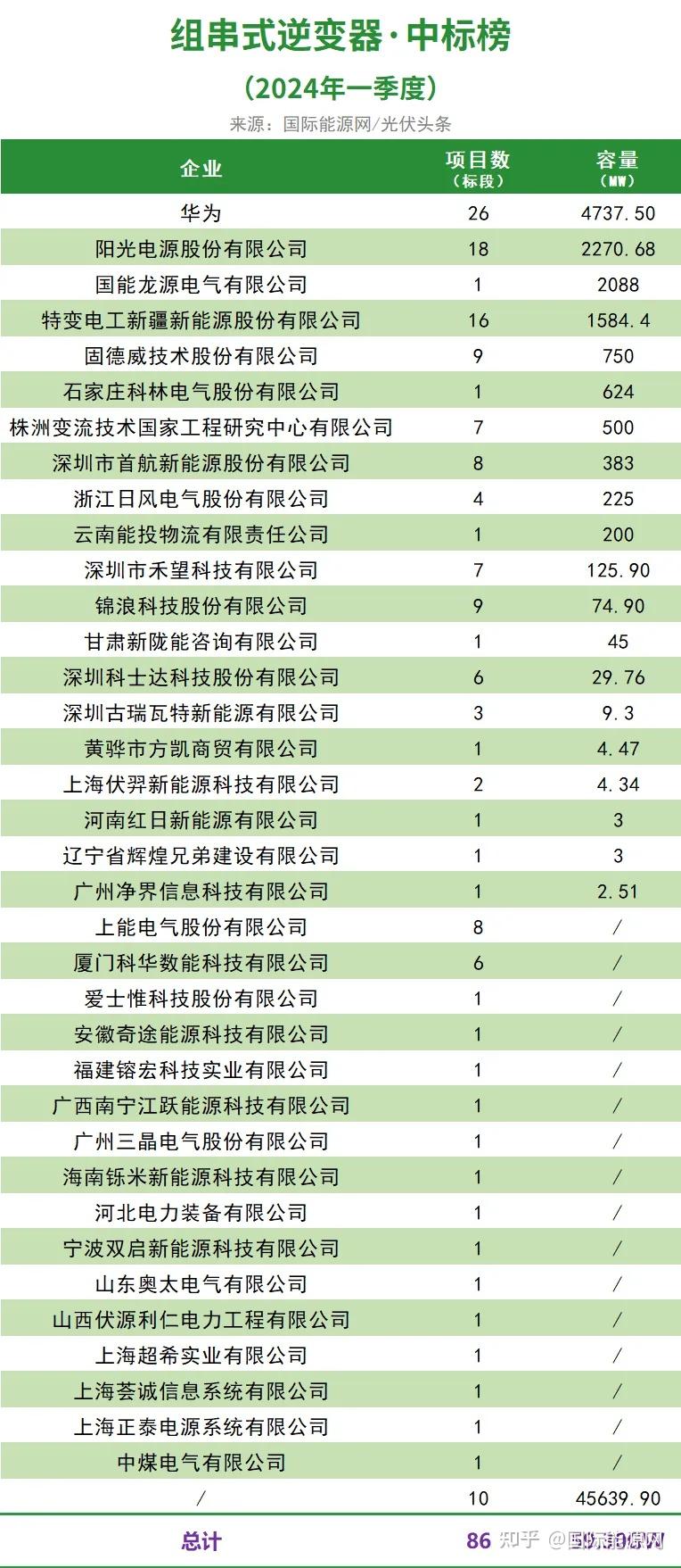 新特电气7月9日龙虎榜数据