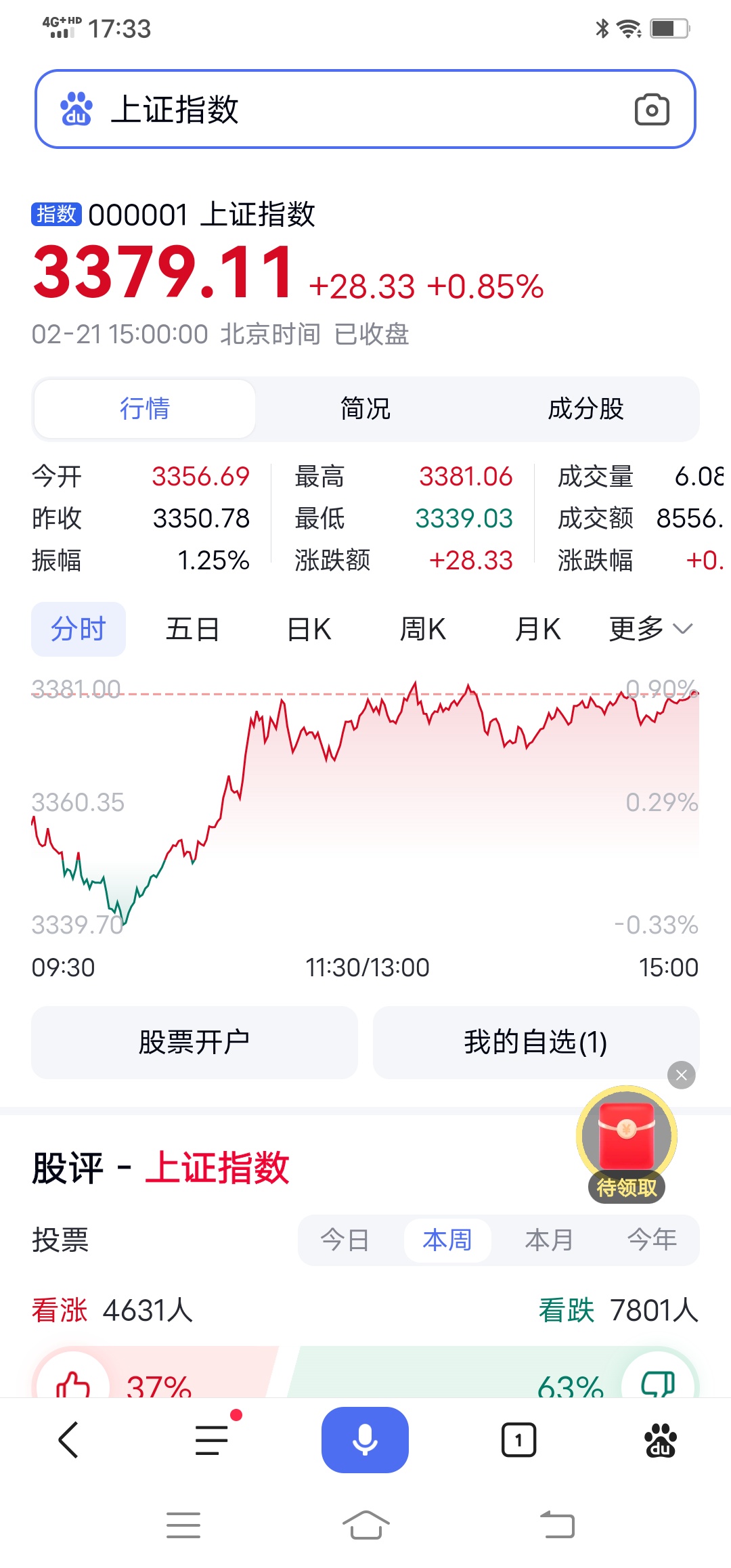 金价高企催生铂金“平替” 部分商家转战新赛道