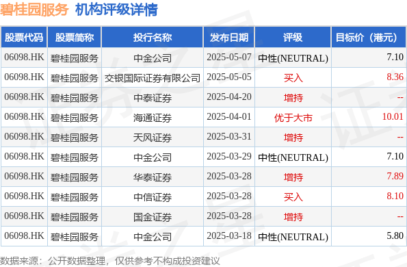 节能风电(601016.SH)：首次回购331.9万股股份