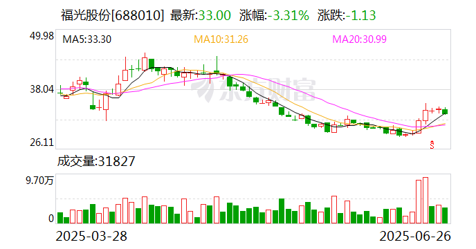 科士达：控股股东拟减持不超1%公司股份