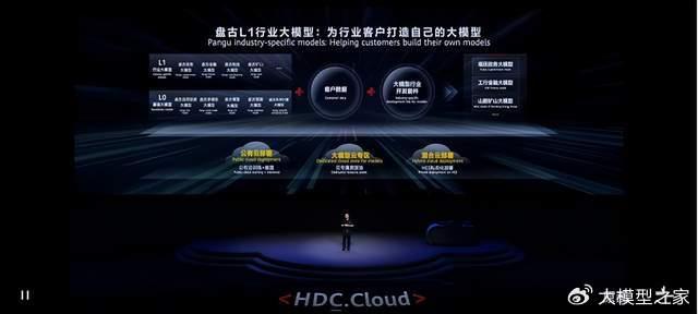 华为盘古大模型事件的“三重门”