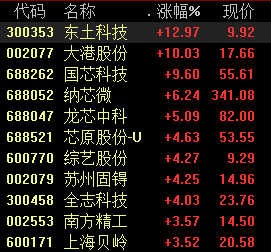 正海磁材：人形机器人等领域有望成钕铁硼需求增长新驱动力