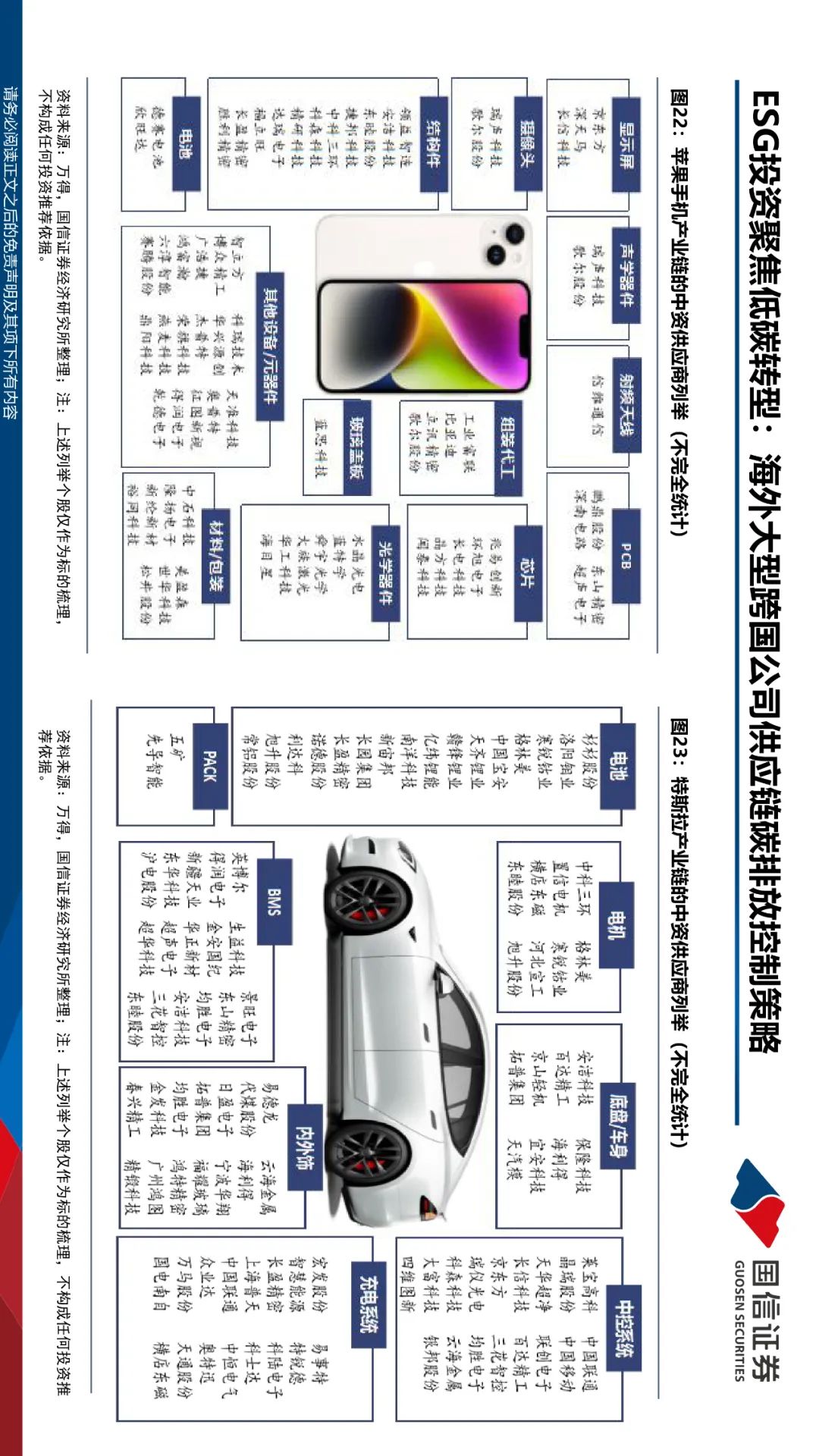 【ESG动态】瑞安房地产（00272.HK）获华证指数ESG最新评级A，行业排名第23
