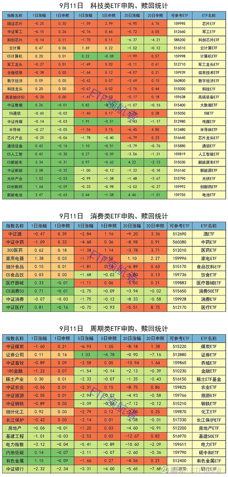 中证转债指数早盘收涨0.19%