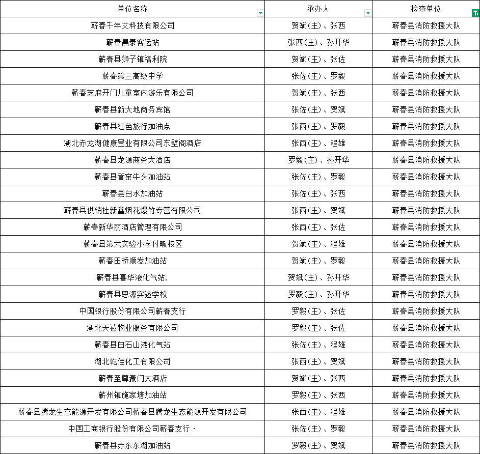八部门联合部署2025年度检验检测机构“双随机、一公开”监督抽查
