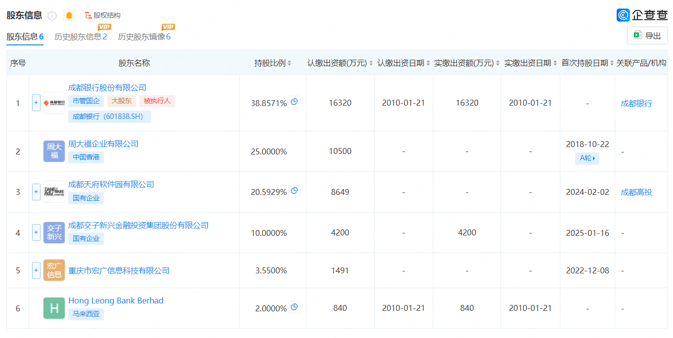 小贷行业加速出清，年内超350家公司遭清退