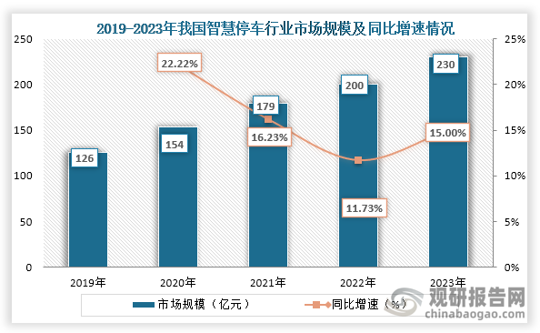 债券市场是建设我国国际金融中心的“核心引擎” ｜金融百家