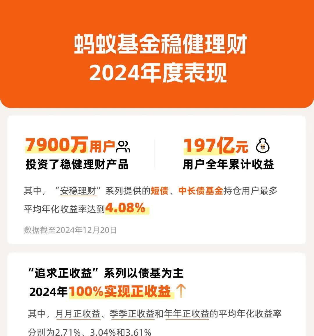 债券市场是建设我国国际金融中心的“核心引擎” ｜金融百家