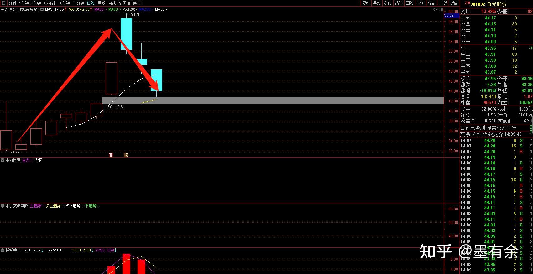 严牌股份披露总额2000万元的对外担保，被担保方为浙江严牌技术有限公司