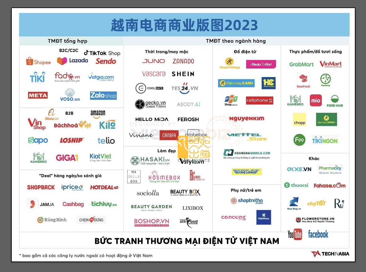 7月1日起越南电商平台代缴网络卖家税费