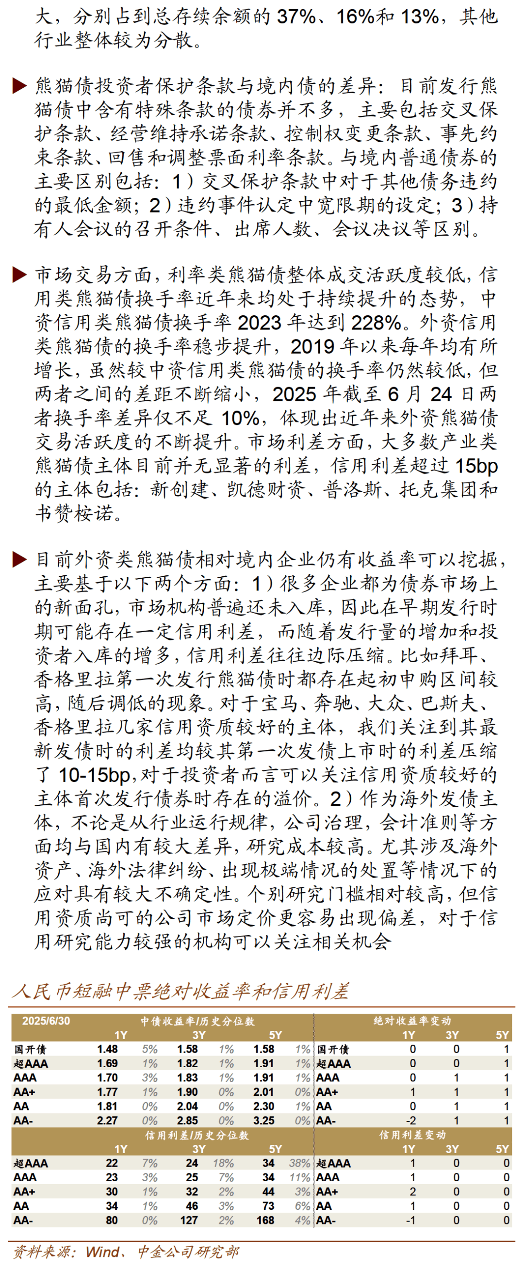 【财经分析】“吸金”能力持续增强 熊猫债市场“声量”渐起