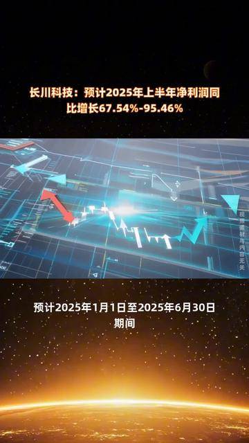 欧晶科技：上半年预计亏损7000万元―8600万元