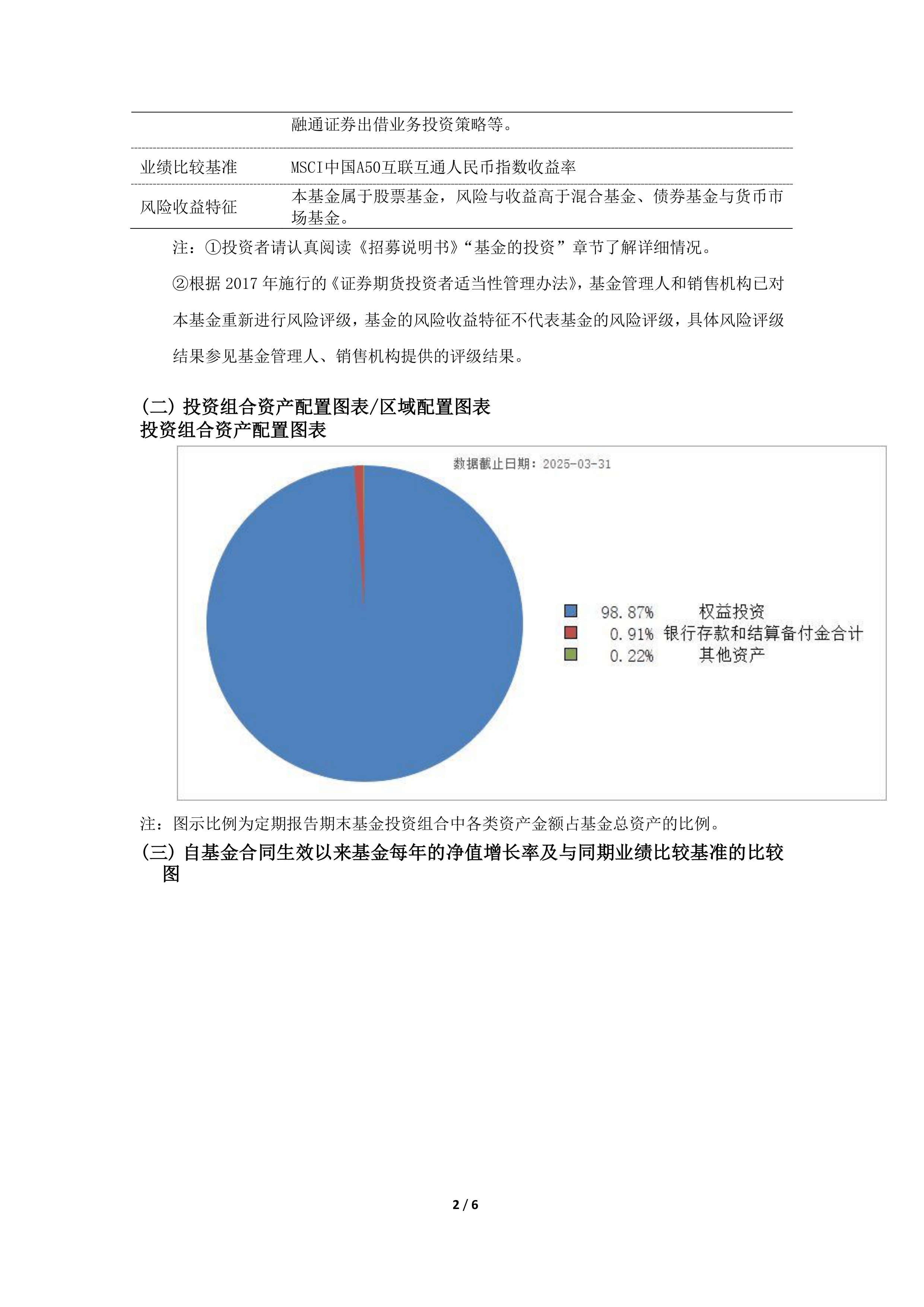 MSCI中国A50互联互通(人民币)指数(本币)ETF今日合计成交额2.17亿元，环比增加60.71%