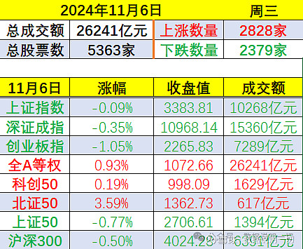 建筑材料行业7月11日资金流向日报