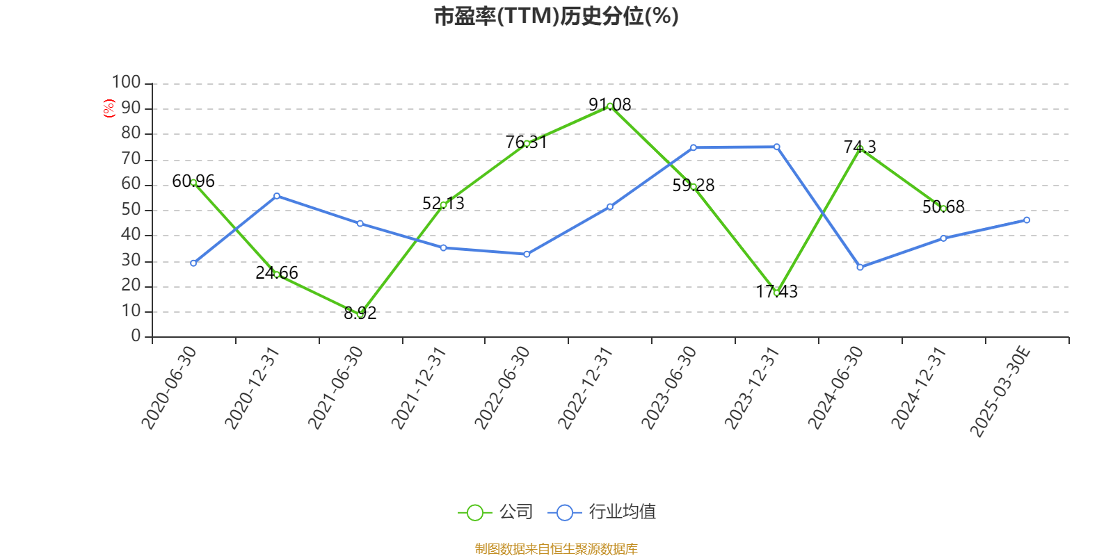 银禧科技：上半年净利同比预增64%―83%