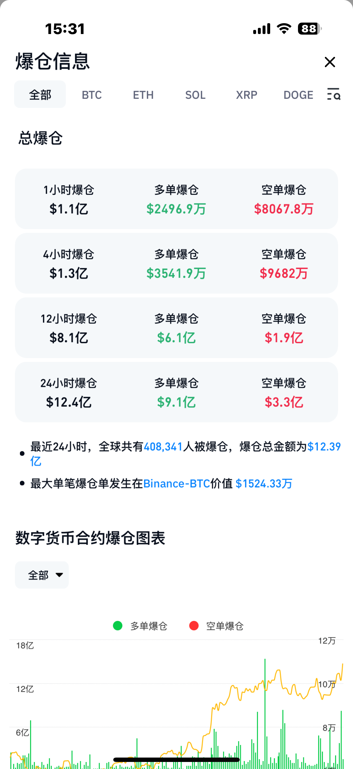 罗博特科发生大宗交易 成交溢价率12.46%