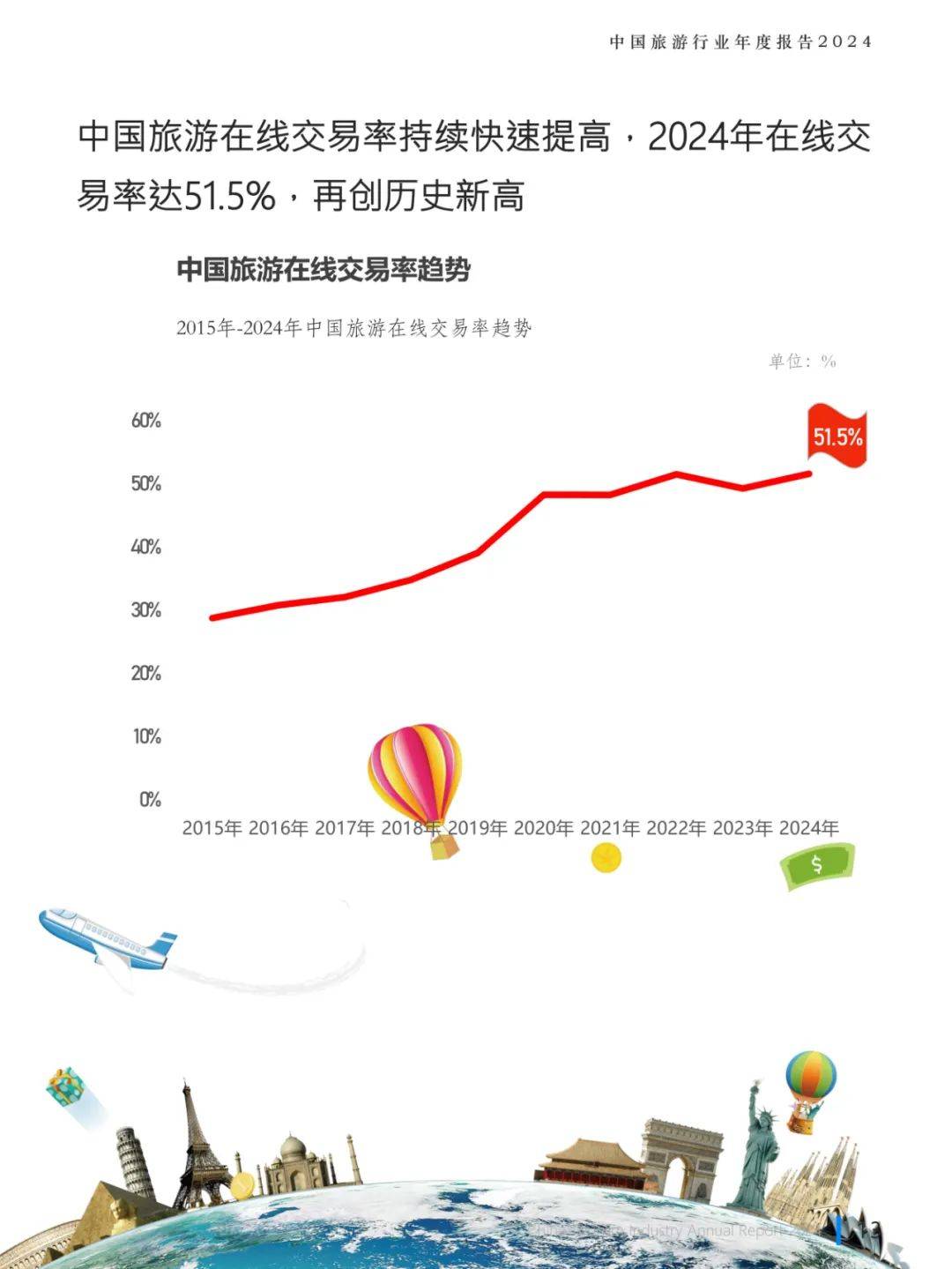 AI大模型市场规模爆发式增长 机构扎堆看好18只概念股