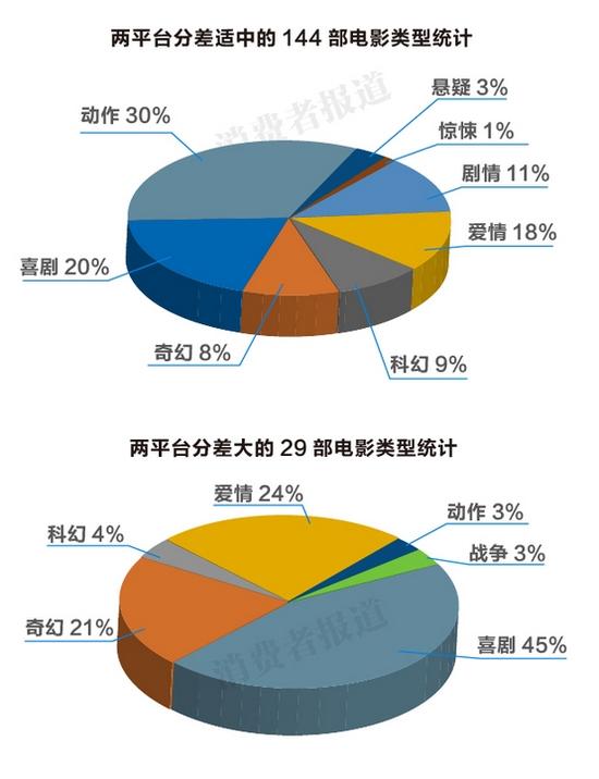 道道全：上半年净利同比预增541.25%至614.54%