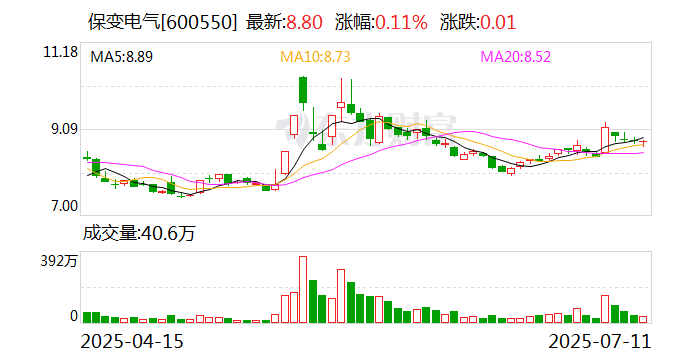 瑞可达：上半年净利同比预增132.44%到163.22%