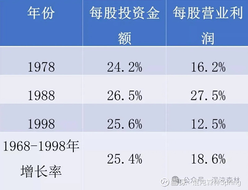 道道全：上半年净利同比预增541.25%至614.54%