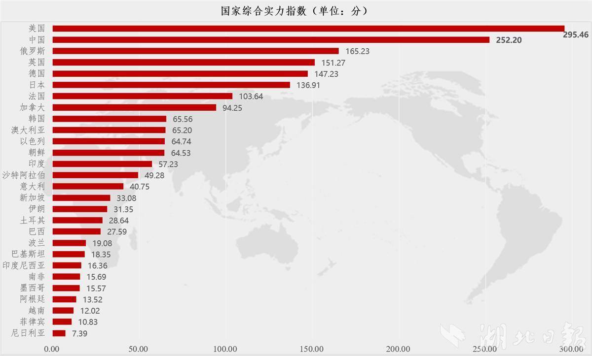 欧洲企业对越南长期增长潜力持乐观态度