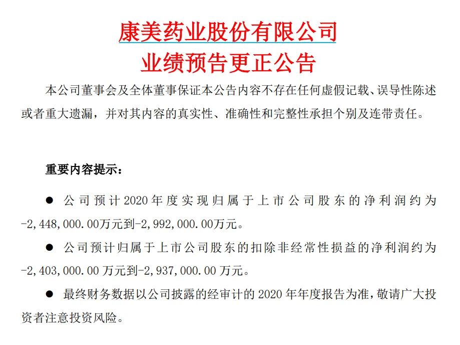 *ST兰黄：上半年预计亏损1000万元―1300万元