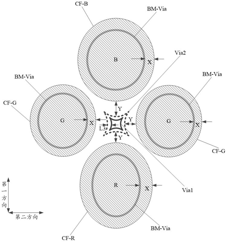 京东方Ａ公布国际专利申请：“显示装置、显示面板及其制造方法”