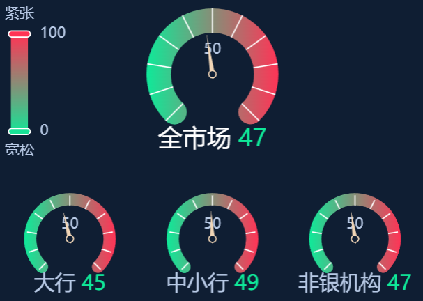 德邦基金固收投资总监邹舟：告别债券“躺赢时代” 精细化耕作穿越低利率周期