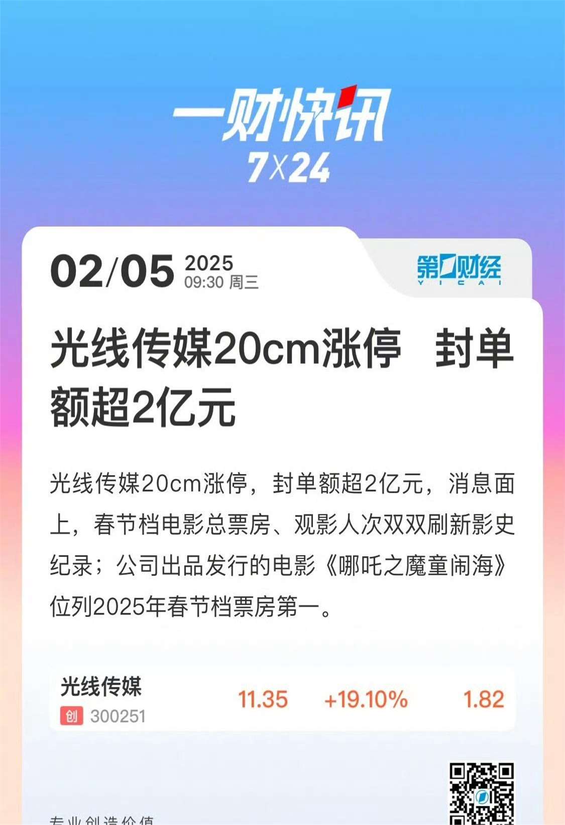 揭秘涨停 | 这只热股封单资金超8亿元