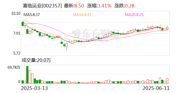 铭利达：截至2025年7月10日股东总户数为11,860户