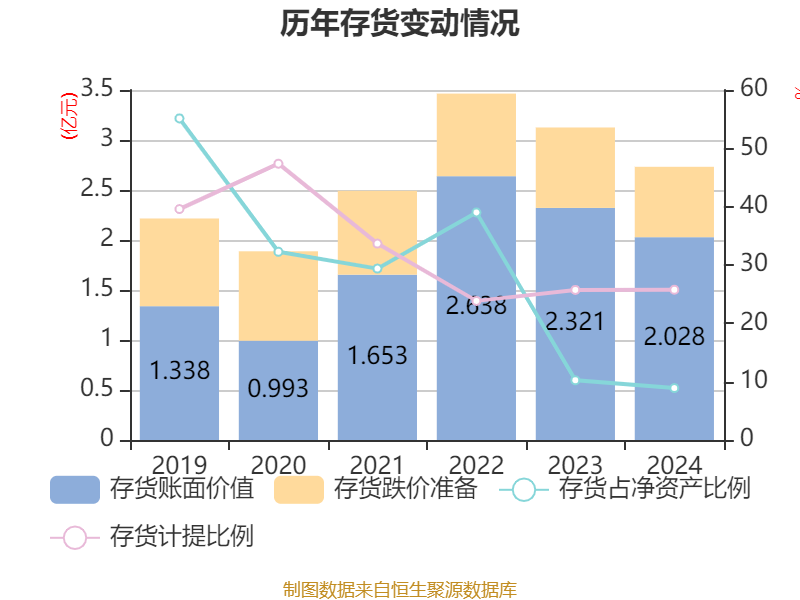 国科军工发生2笔大宗交易 合计成交400.92万元