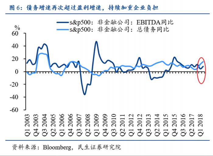 南财快评｜为何日本国债收益率攀升
